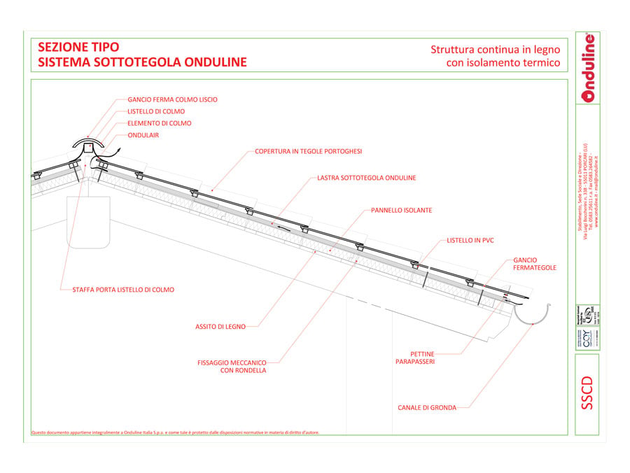 Supporto in legno con isolante con tegole