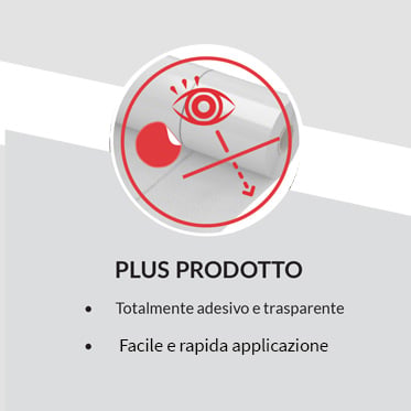 Plus prodotto di Ondutiss BUILD AWP 230