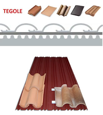 sistema sottotegola onduline