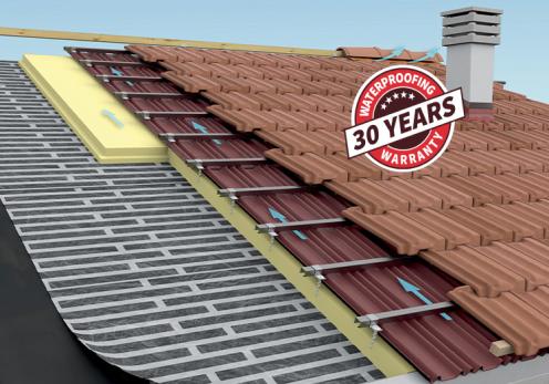 Nuovo Onduline Roofing System VLS 20