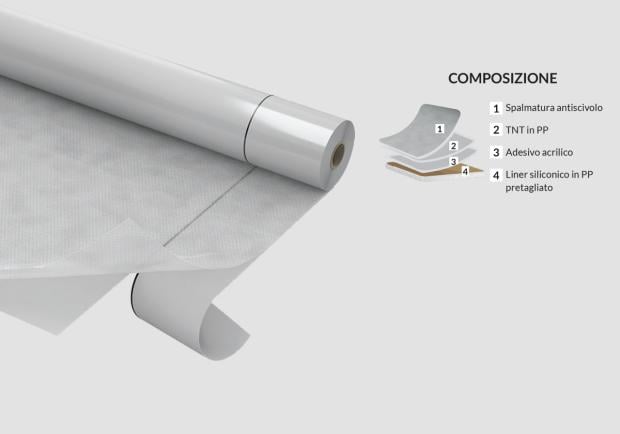 ONDUTISS BUILD AWP 230 - Composizione