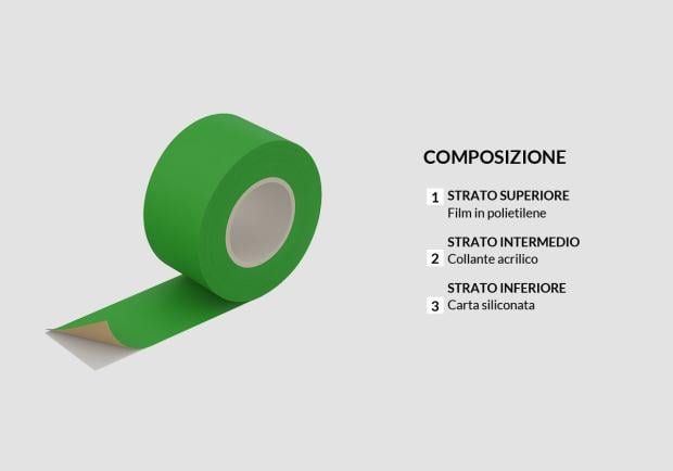 Ondutiss UNO MIX EASY TAPE - Composizione