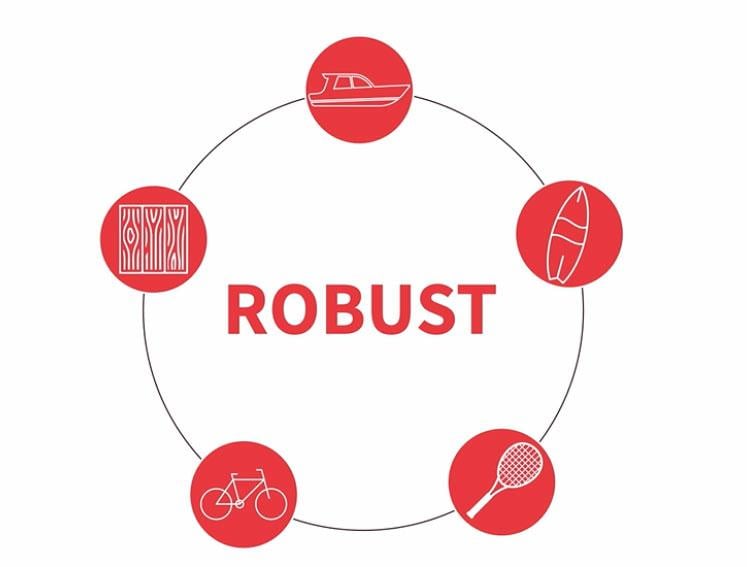 Lastre da copertura robuste e leggere