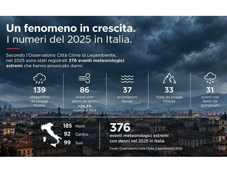 Dati eventi estremi maltempo 2025