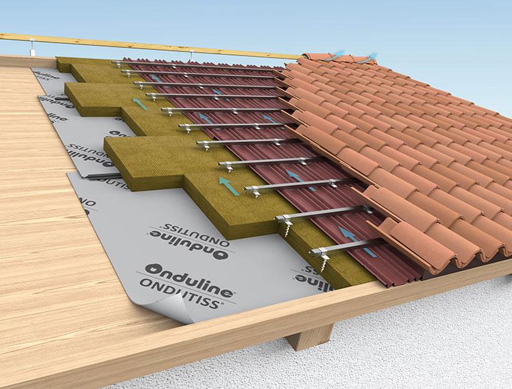 Sistema tetto Onduline con lastre da sottocopertura